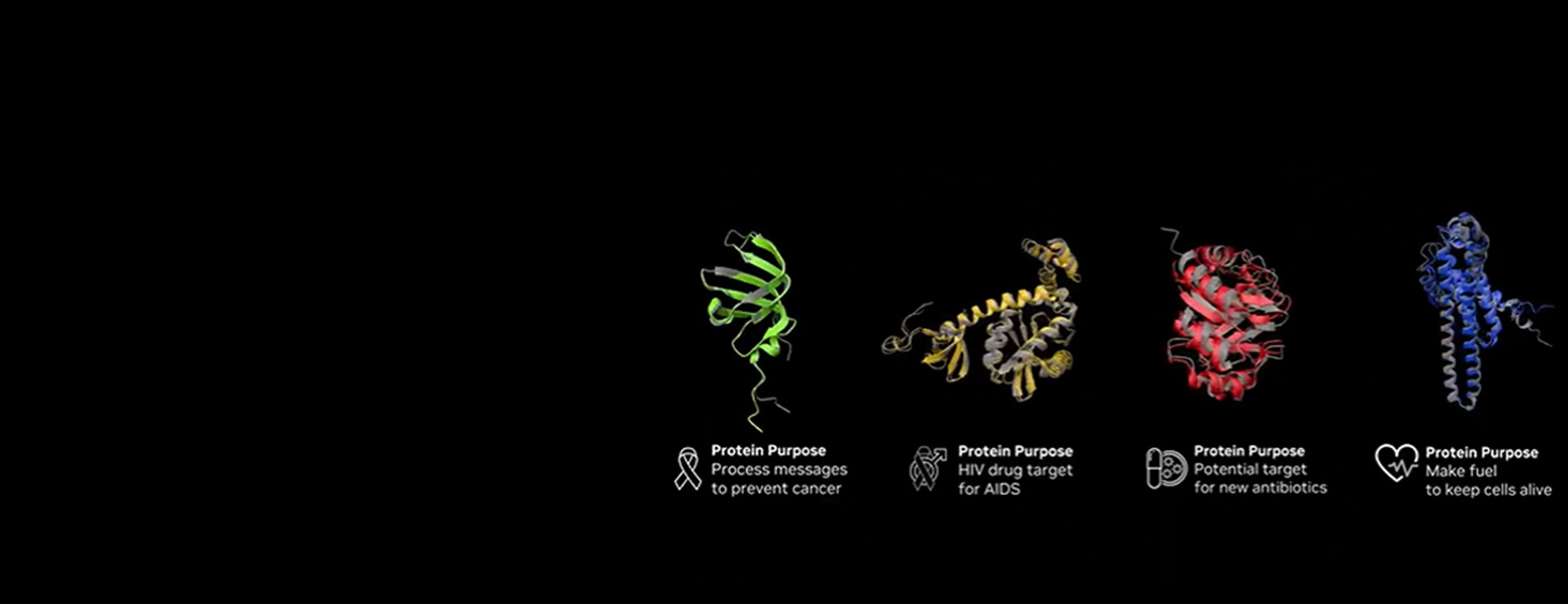 NVIDIA GTC 2023  |  Keynote Intro