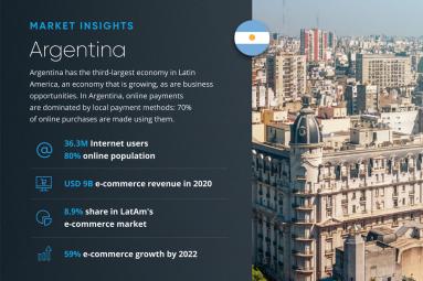 #Argentina tiene la tercera economía más grande de América Latina.