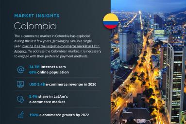 El mercado de comercio electrónico en #Colombia se ha disparado durante los últimos años, creciendo un 64% en un solo año.