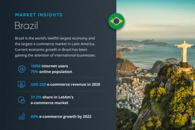 Brasil es la duodécima economía más grande del mundo y el mercado de comercio electrónico más grande de América Latina.